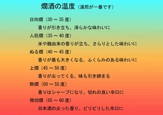 お酒の学校　お燗のコピー.jpg